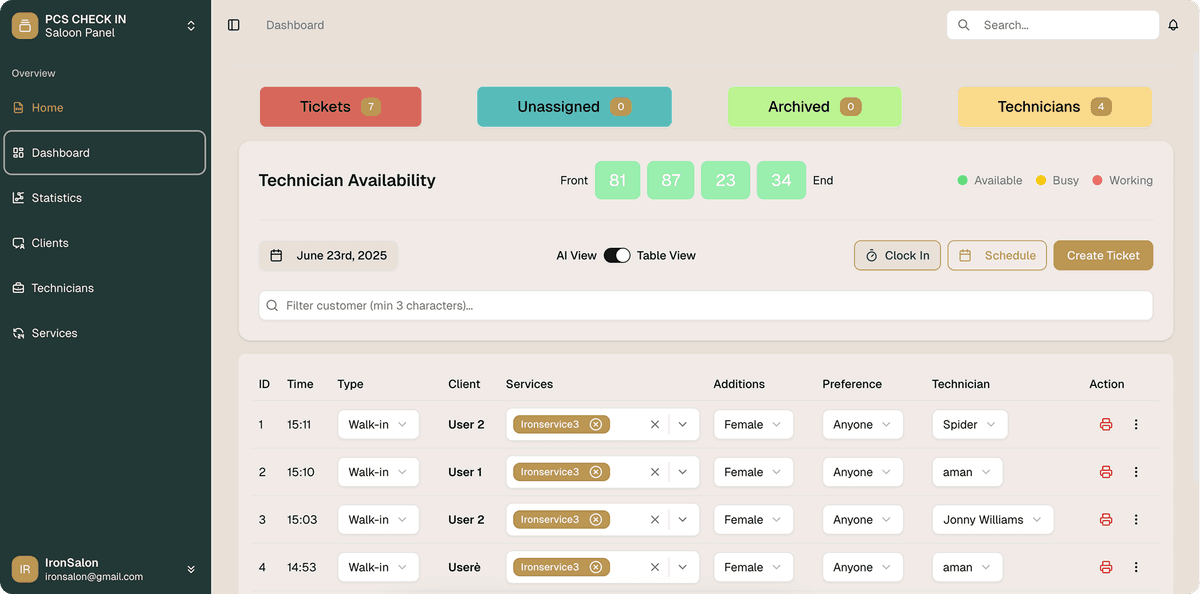 Dashboard Screenshot